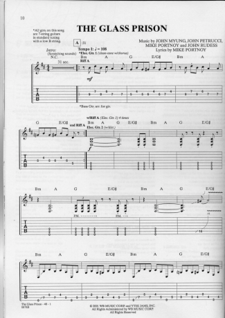 Dream Theater The Glass Prision score for Guitar