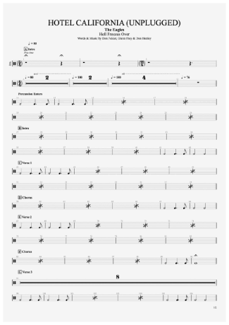 Eagles Hotel California (Unplugged) score for Drums