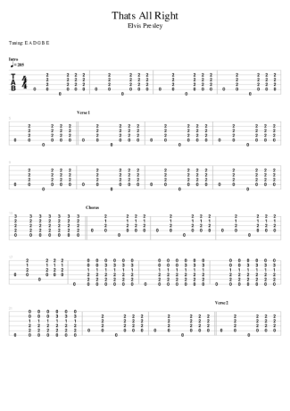 Elvis Presley  score for Drums