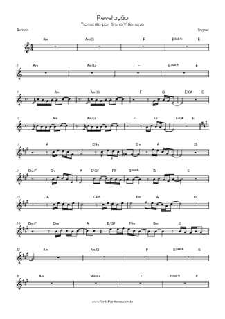 Fagner  score for Keyboard