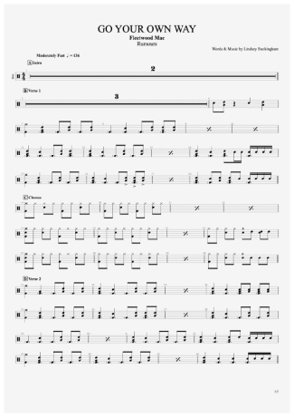 Fleetwood Mac Go Your Own Way score for Drums