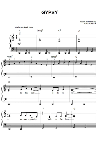Fleetwood Mac Gypsy score for Piano