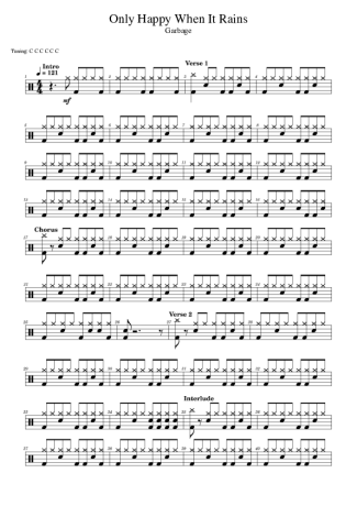 Garbage Only Happy When It Rains score for Drums