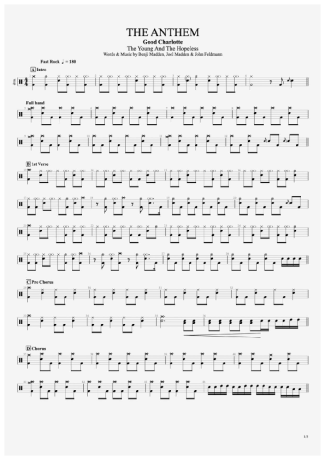 Good Charlotte The Anthem score for Drums