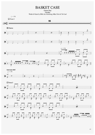 Green Day Basket Case score for Drums