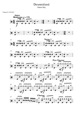 Green Day  score for Drums