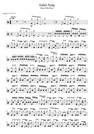 Greta Van Fleet  score for Drums