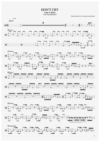 Guns N Roses Don´t Cry score for Drums