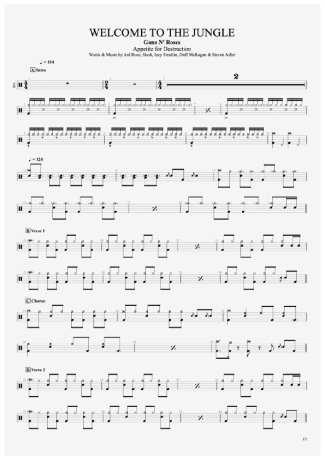 Guns N Roses Welcome To The Jungle score for Drums