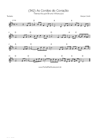 Harpa Cristã  score for Keyboard