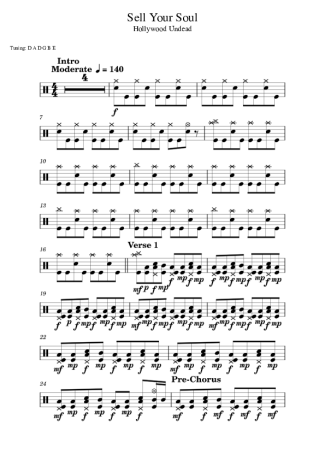 Hollywood Undead  score for Drums