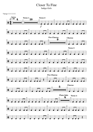 Indigo Girls  score for Drums