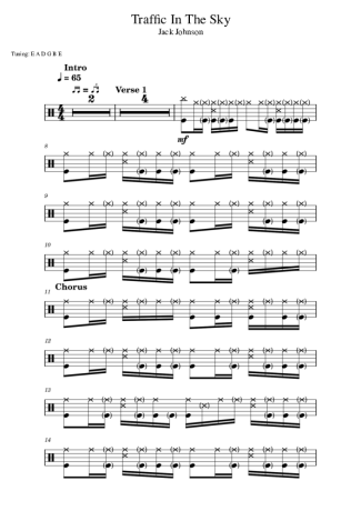 Score for Drums