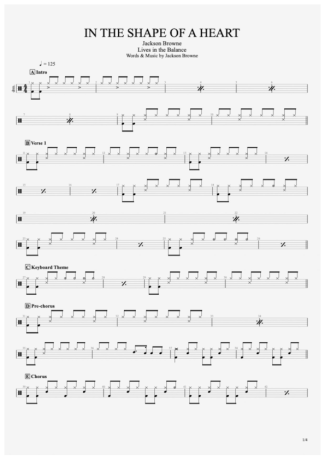 Jackson Browne  score for Drums