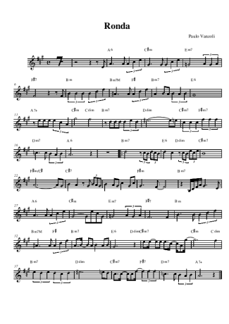 João Gilberto  score for Alto Saxophone