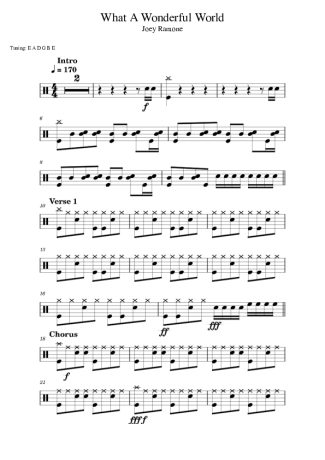 Score for Drums