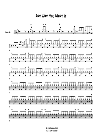 Journey Any Way You Want It score for Drums