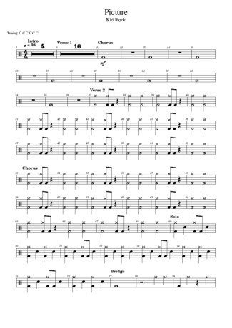 Kid Rock  score for Drums