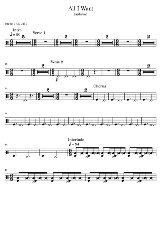 Kodaline All I Want score for Drums