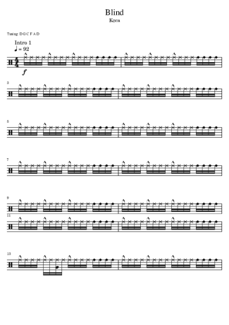 Korn Blind score for Drums