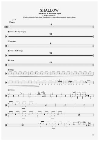 Lady Gaga Shallow score for Drums