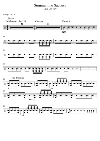 Lana Del Rey  score for Drums