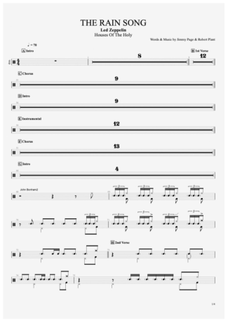 Led Zeppelin The Rain Song (brushes) score for Drums