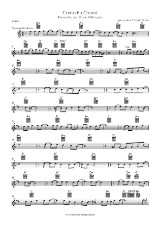 Leonardo  score for Acoustic Guitar