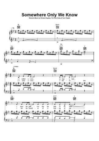 Lily Allen  score for Piano
