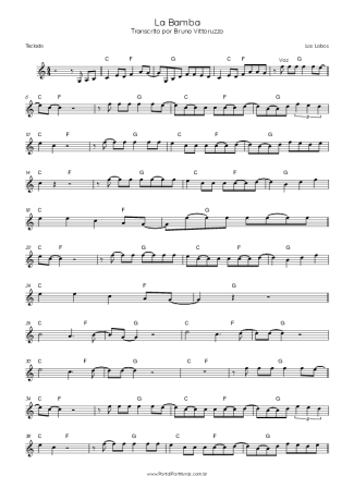 Los Lobos La Bamba score for Keyboard