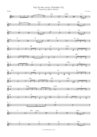 Luiz Vieira  score for Keyboard