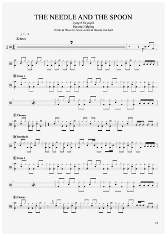 Lynyrd Skynyrd The Needle And The Spoon score for Drums