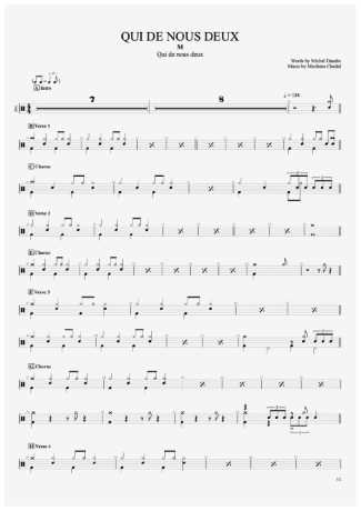 M  score for Drums