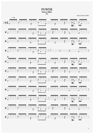 Marcus Miller Power score for Drums