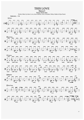 Maroon 5 This Love score for Drums