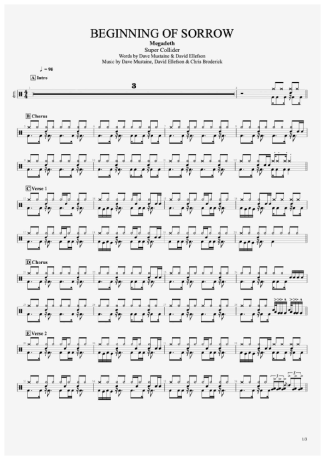 Megadeth Beginning Of Sorrow score for Drums