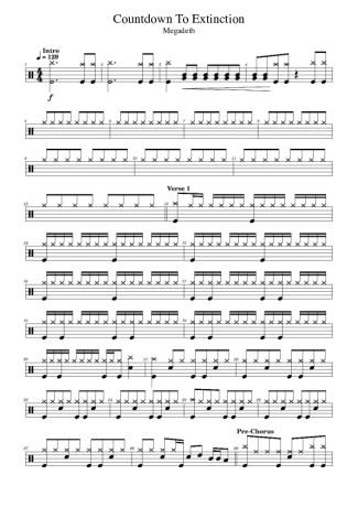 Megadeth  score for Drums