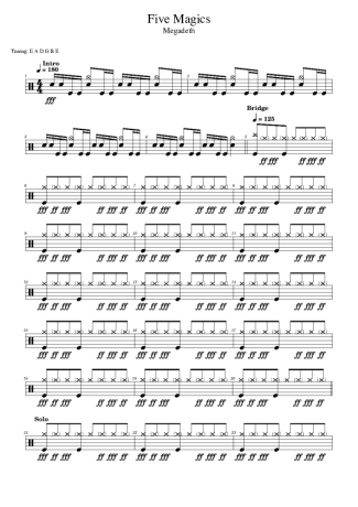 Megadeth  score for Drums