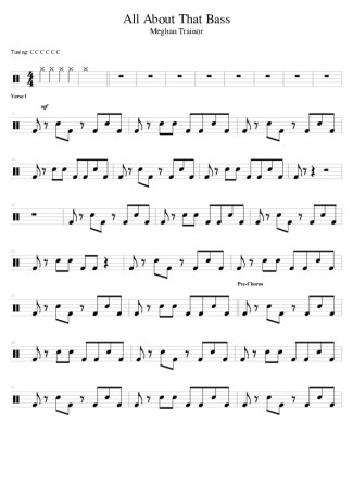 Meghan Trainor  score for Drums