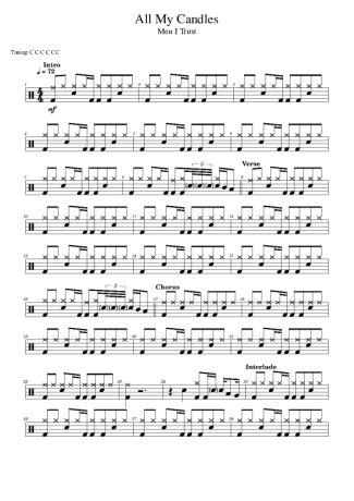 Men I Trust All My Candles score for Drums