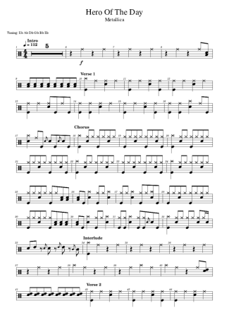 Metallica  score for Drums