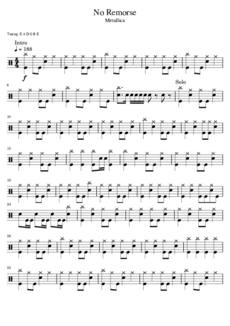 Metallica  score for Drums