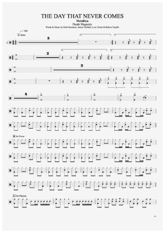 Metallica The Day That Never Comes score for Drums