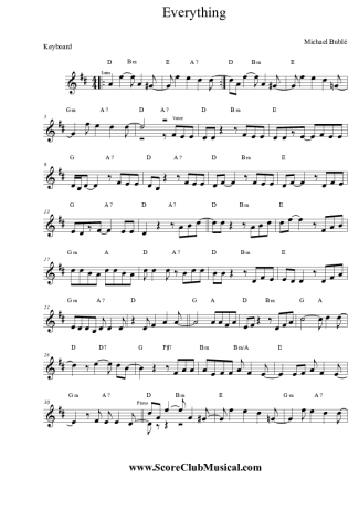 Michael Bublé Everything score for Keyboard