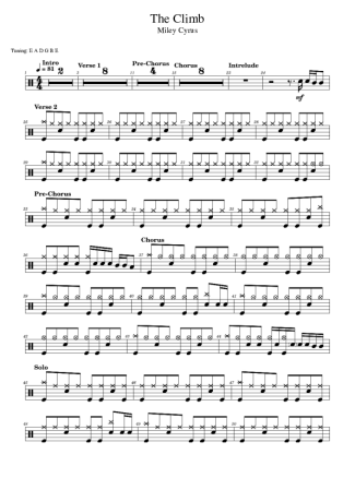 Miley Cyrus  score for Drums