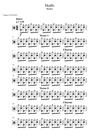 Misfits  score for Drums