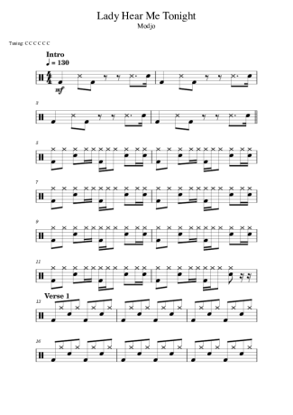 Score for Drums