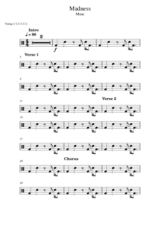 Muse Madness score for Drums