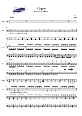 Muse Mercy score for Drums