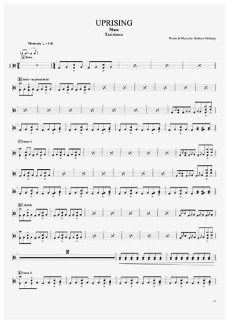 Muse Uprising score for Drums
